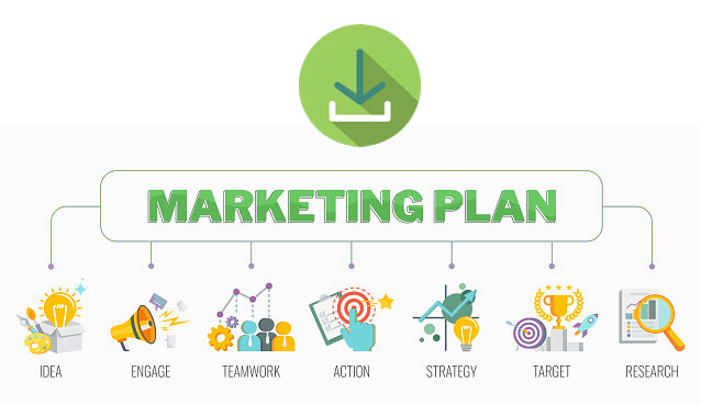 Plan marketing mẫu của Forbes