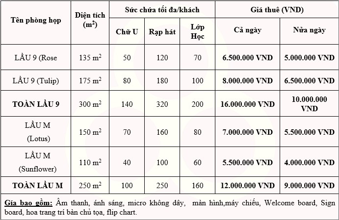 Báo giá cho thuê phòng hội nghị tại Lầu 9 khách sạn Sen Việt