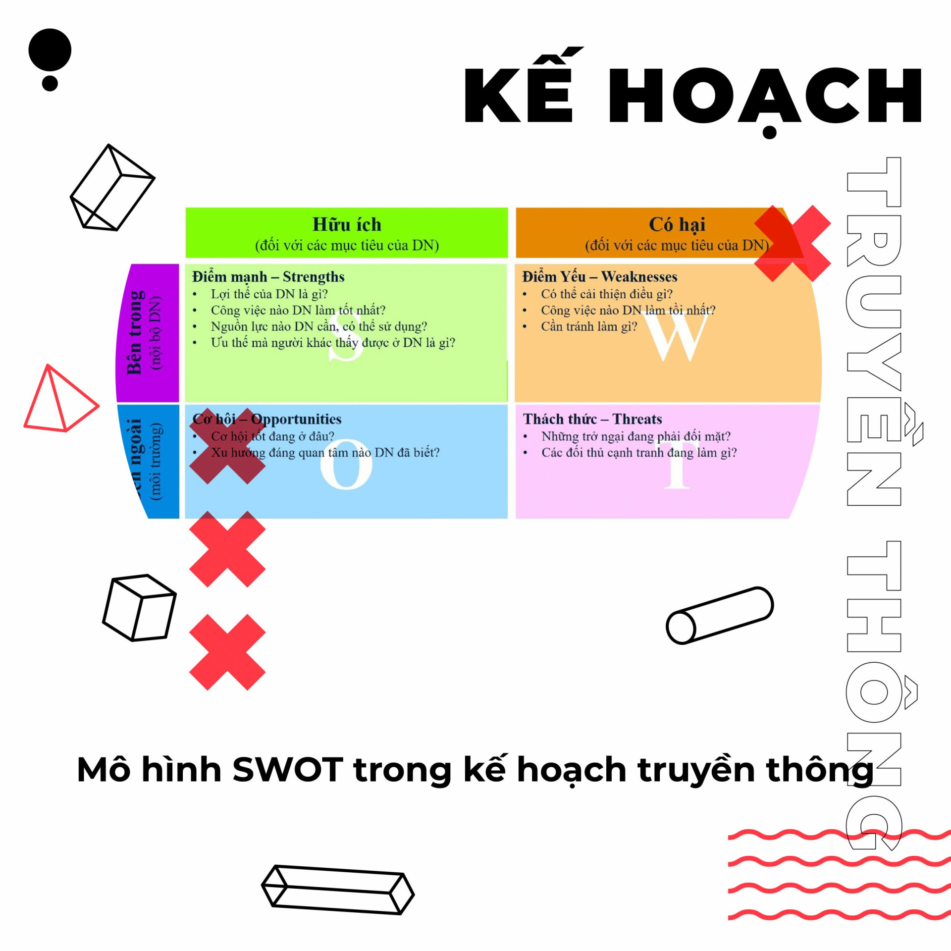 Bước lập một bản kế hoạch truyền thông hiệu quả