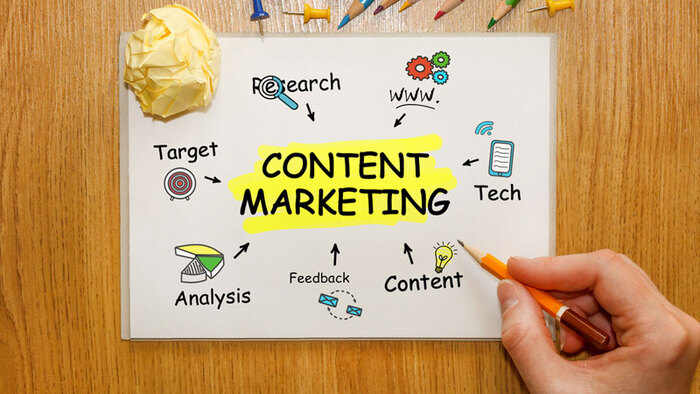 Các bước giúp bạn học content marketing hiệu quả