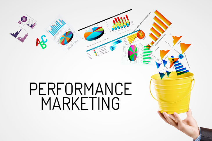 Các bước giúp doanh nghiệp triển khai chiến dịch performance marketing hiệu quả