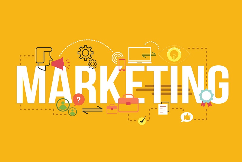 Các hoạt động của Marketing quốc tế