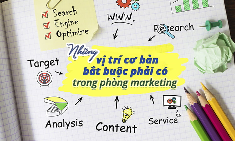 Các vị trí bắt buộc phải có trong phòng marketing