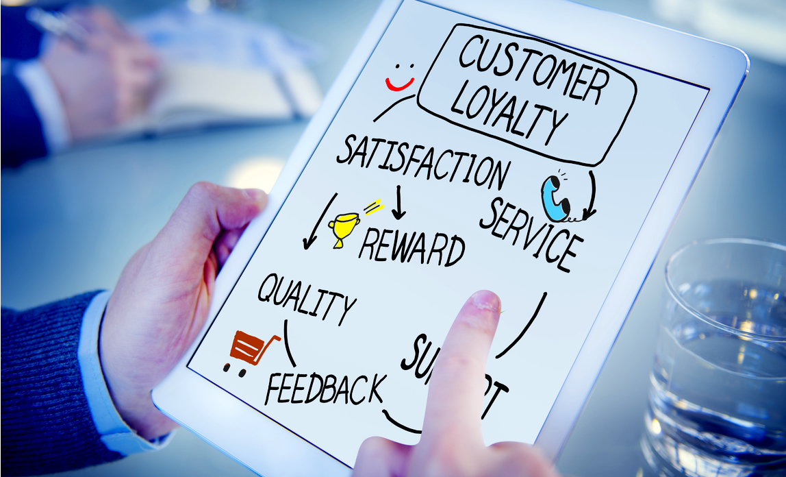 Customer Loyalty