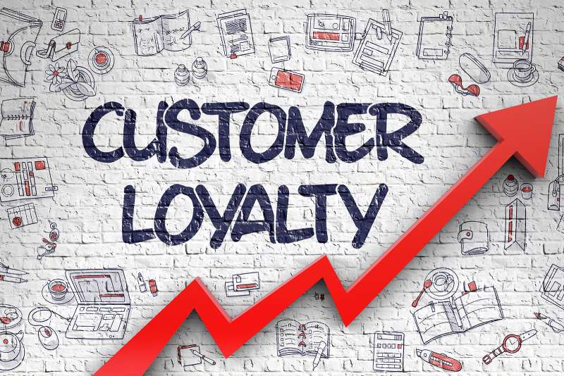 Customer Loyalty