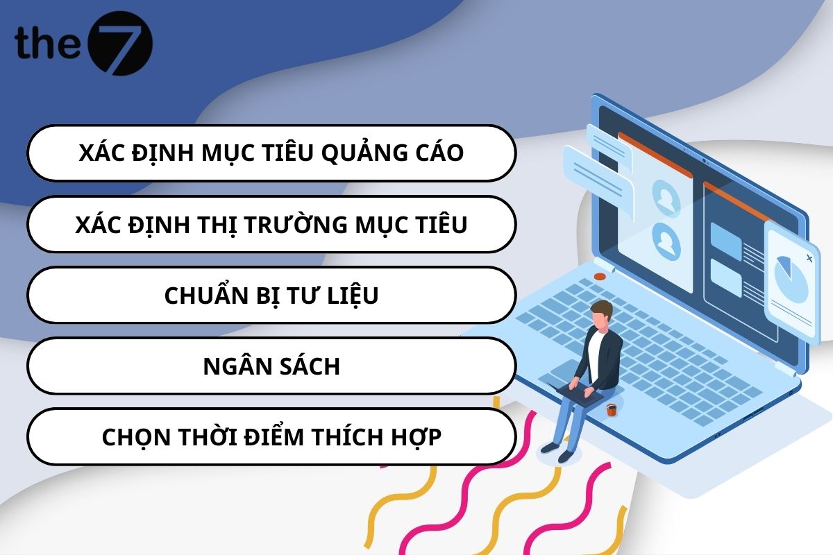 Đầu tư cáo quảng cáo Boost Post