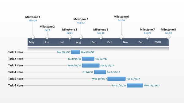 Mẫu timeline Single-Task 