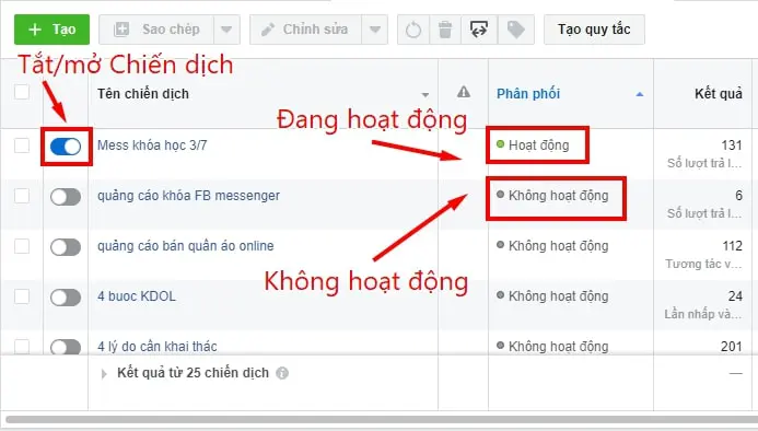 Thế nào là tự chạy quảng cáo FaceBook