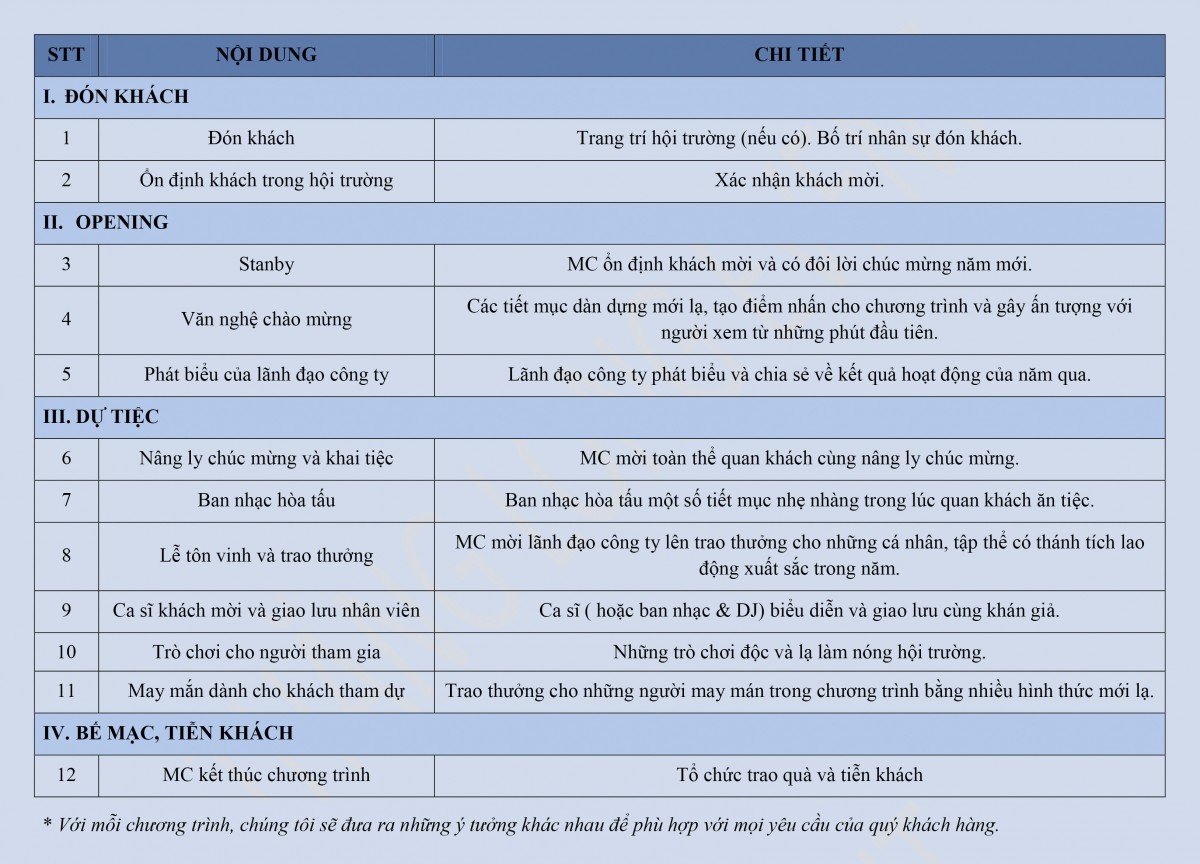 Tôi có thể viết bản đề xuất sự kiện bằng cách nào