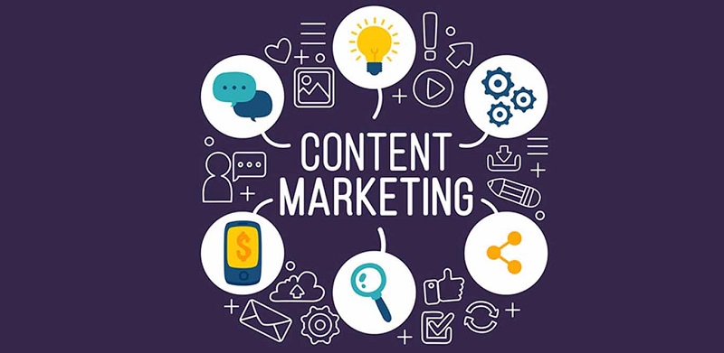 Xây dựng content điều hướng khách hàng