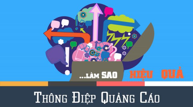 Yếu tố của một thông điệp quảng cáo hiệu quả