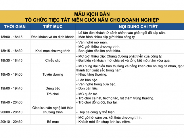 Mẫu kịch bản chương trình tổ chức sự kiện tất niên